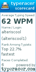 Scorecard for user alteriscool1