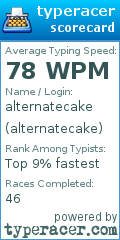 Scorecard for user alternatecake