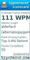 Scorecard for user alternategaygamer