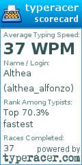 Scorecard for user althea_alfonzo