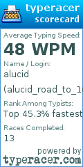 Scorecard for user alucid_road_to_100wpm