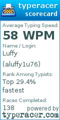 Scorecard for user aluffy1u76