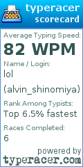 Scorecard for user alvin_shinomiya