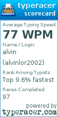 Scorecard for user alvinlor2002