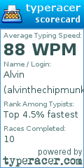 Scorecard for user alvinthechipmunk