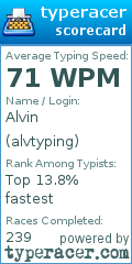 Scorecard for user alvtyping