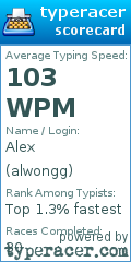 Scorecard for user alwongg