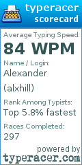Scorecard for user alxhill