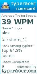 Scorecard for user alxstorm_1