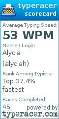 Scorecard for user alyciah