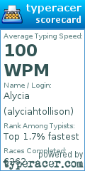 Scorecard for user alyciahtollison