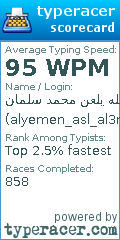 Scorecard for user alyemen_asl_al3rb