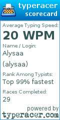 Scorecard for user alysaa