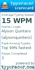 Scorecard for user alysonquintero