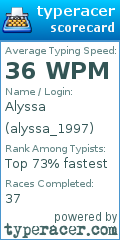 Scorecard for user alyssa_1997