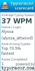 Scorecard for user alyssa_attwood