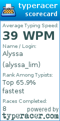 Scorecard for user alyssa_lim