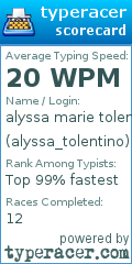 Scorecard for user alyssa_tolentino