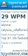 Scorecard for user alyssa_villaflores