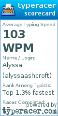 Scorecard for user alyssaashcroft