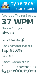 Scorecard for user alyssaeug