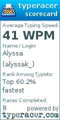 Scorecard for user alyssak_