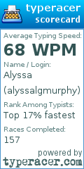 Scorecard for user alyssalgmurphy