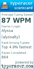 Scorecard for user alyssalty