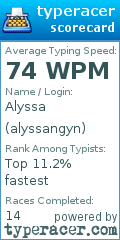 Scorecard for user alyssangyn