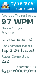 Scorecard for user alyssanoodles