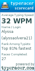 Scorecard for user alyssaolvera21