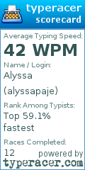 Scorecard for user alyssapaje