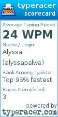 Scorecard for user alyssapalwa