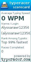 Scorecard for user alyssarawr12356