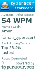 Scorecard for user aman_typeracer