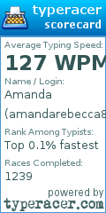 Scorecard for user amandarebecca88
