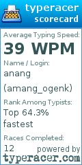 Scorecard for user amang_ogenk