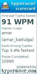 Scorecard for user amar_battulga