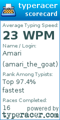 Scorecard for user amari_the_goat