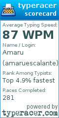 Scorecard for user amaruescalante