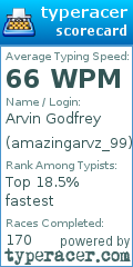 Scorecard for user amazingarvz_99