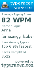 Scorecard for user amazinggirlcuber