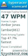 Scorecard for user amberj961