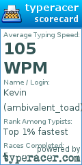 Scorecard for user ambivalent_toad
