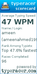 Scorecard for user ameenahmed1996