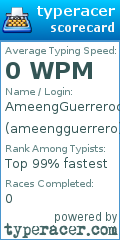 Scorecard for user ameengguerrero