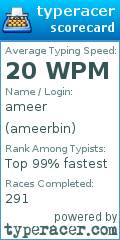 Scorecard for user ameerbin