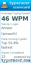 Scorecard for user ameerh