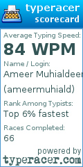 Scorecard for user ameermuhiald