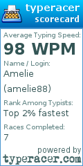 Scorecard for user amelie88